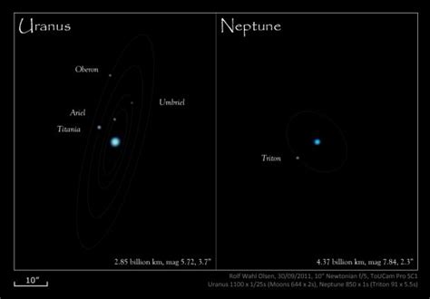 neptune history Archives - Universe Today