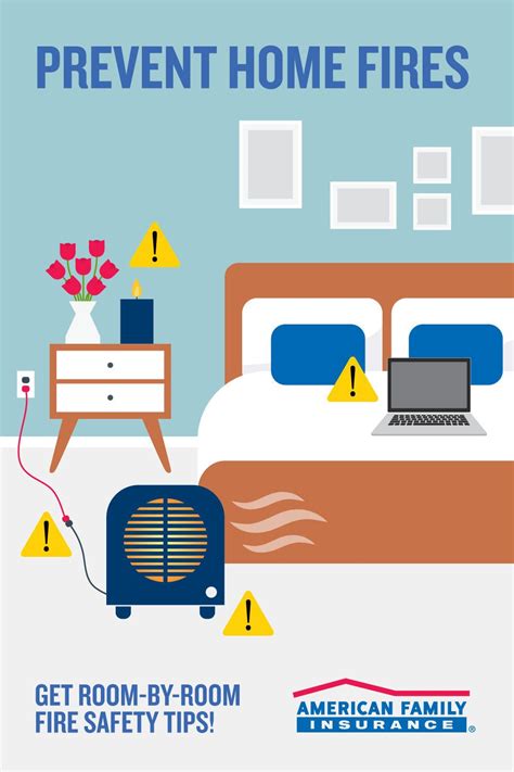 Create a Safe Haven: Fire Prevention Tips for Your Bedroom