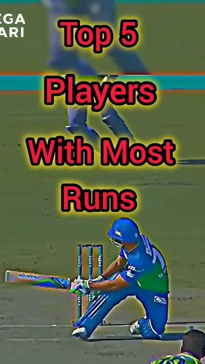 Players With Most Runs In IPL 2024 😲 #shorts #ipl2024 - YouTube