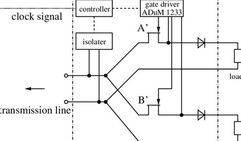 Schematic diagram of router connected to loads. | Download Scientific ...