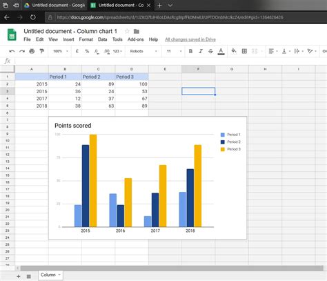 How To Create Graph on Google Docs?