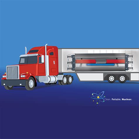 What is a Nuclear Microreactor? | Department of Energy