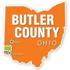 Learn about Butler County's Frequently Asked Questions