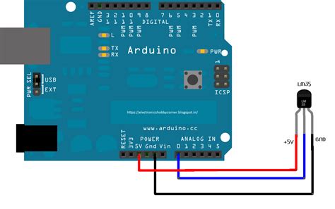 MET LAB: LM35 Temperature sensor interface with arduino