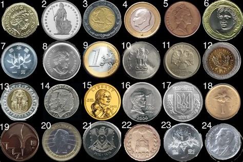 money names of the world | Can you name the country where these coins are used? | world currency ...