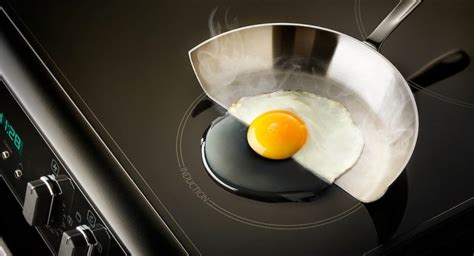 Induction Cooking Temperature Guide For Newbies | Induction Range and Induction Cooktop Reviews ...