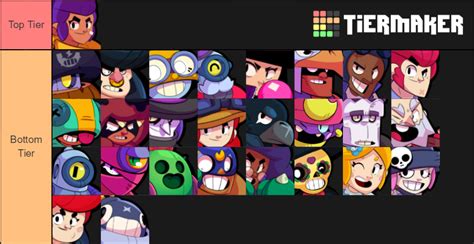 Brawl Stars Voice Lines Tier List (Community Rankings) - TierMaker