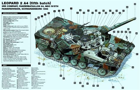 Tank Designs | Page 28 | Pakistan Defence