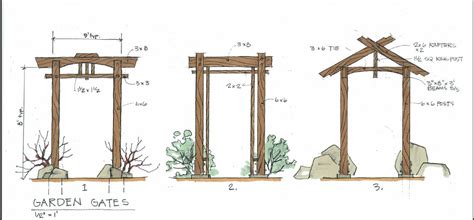 Japanese Garden Gates Ideas: It's Our World