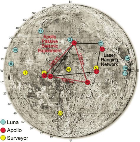 The locations of the Apollo, Surveyor and Luna landing sites. The red ...