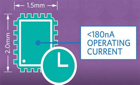 Real-time clock for wearables draws under 180nA - Electronics-Lab.com