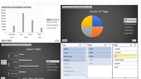 Excel MIS Report: What it is, Types & Steps to Create it | Simplilearn