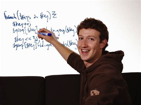 College Dropout Mark Zuckerberg Is Finally Getting A Degree - Wall Street Nation