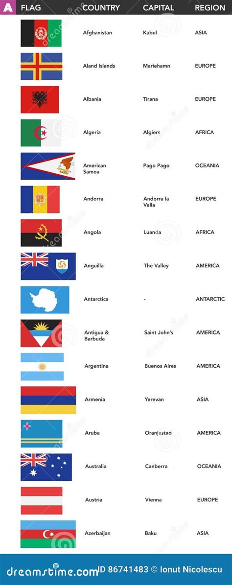 Letter D - Flags Of The World With Name, Capital And Region Cartoon ...