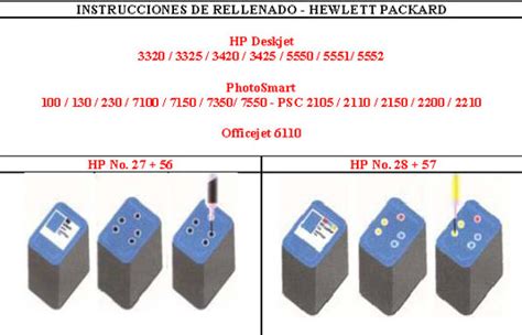 Cómo Recargar cartuchos de Impresoras HP - Paso a Paso