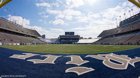 St. Luke's, Rice University announce Rice Stadium as new vaccination ...