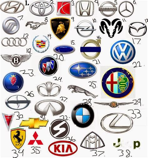 Car Brand Logos