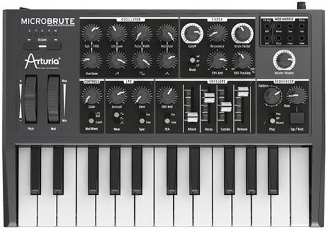 The Best Synthesizer Keyboards - Under $500 & $1000 - 2020 | Gearank