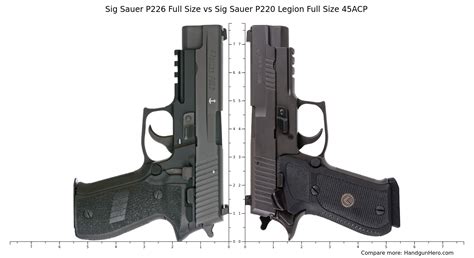 Sig Sauer P226 Full Size vs Sig Sauer P220 Legion Full Size 45ACP size ...