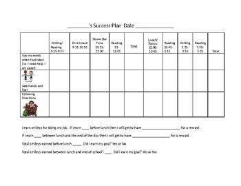 Positive behavior point sheet - template with implementation instructions