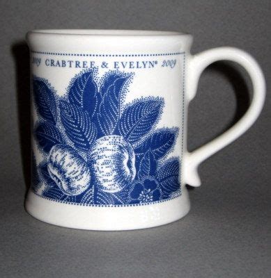 Pin by June490 on Favorite mugs | Blue and white china, Mugs, Blue and white