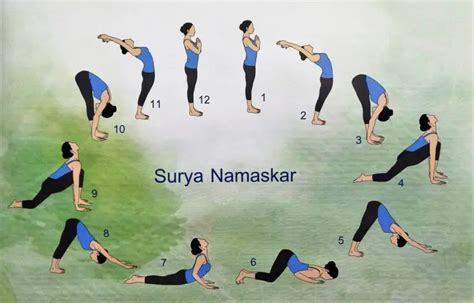 Surya Namaskar Steps With Correction Tips – Health