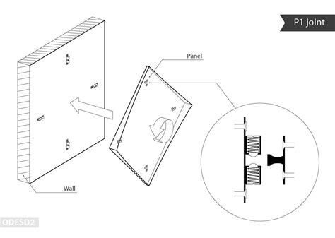 NORR11 — odesd2: Panel P1 Modular wall panels P1 is a... | Modular system, Modular walls, Paneling