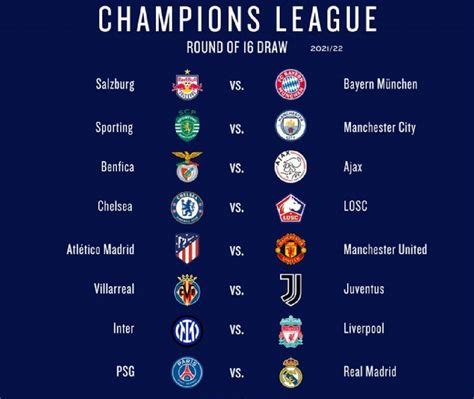 Ucl Mock Draw