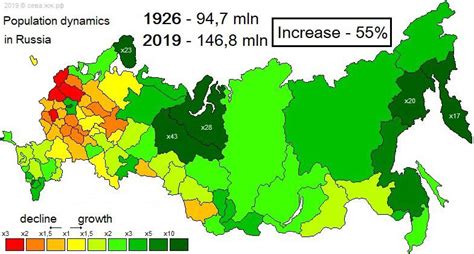 Population dynamics in Russia 1926-2019 : r/MapPorn