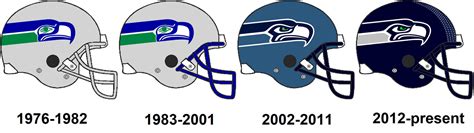 History of the Seattle Seahawks helmets by Chenglor55 on DeviantArt