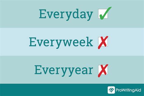 Everyday vs Every Day: When and Why to Use Them