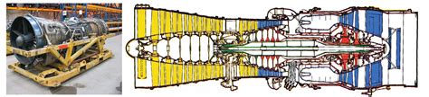 For Sale: An Original Concorde Jet Engine (With Afterburner) - Dr Wong ...