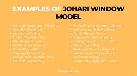 Johari Window Model - 19+ Examples