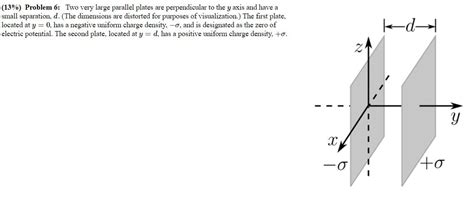 Solved Two very large parallel plates are perpendicular to | Chegg.com