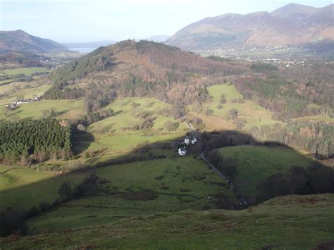 Winter Sunshine on Catbells - Grevel Lindop