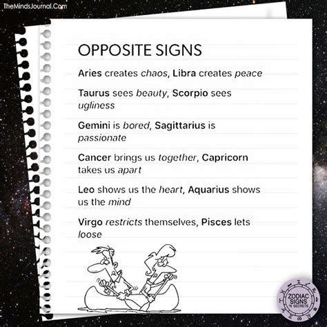 Opposite Signs | Zodiac signs, Zodiac signs horoscope, Zodiac signs taurus