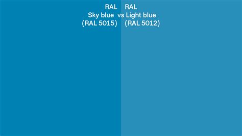 RAL Sky blue vs Light blue side by side comparison