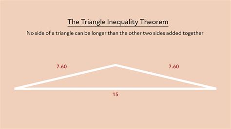 General Rules for Triangles (Video & Practice Questions)