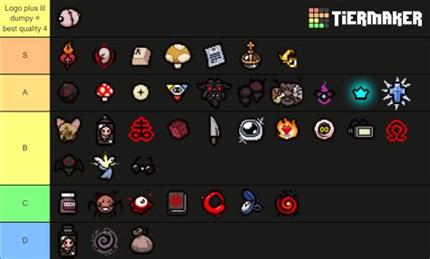 Quality 4 Item Tierlist : r/bindingofisaac