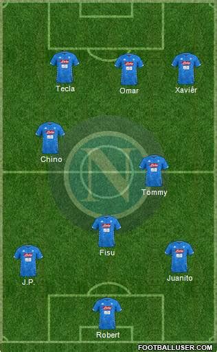 Napoli (Italy) Football Formation