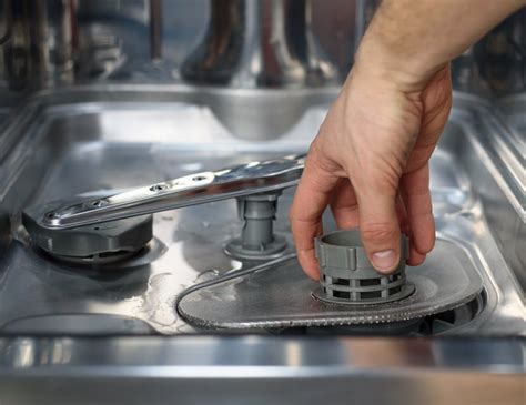 6 Signs Your Dishwasher is Clogged and How to Fix Dishwasher Problems