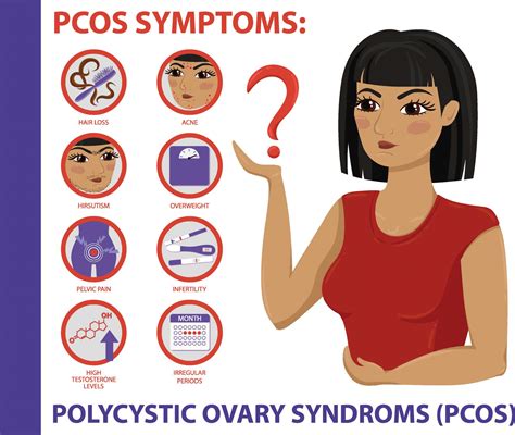 PCOS Diet — PCOS Awareness Association