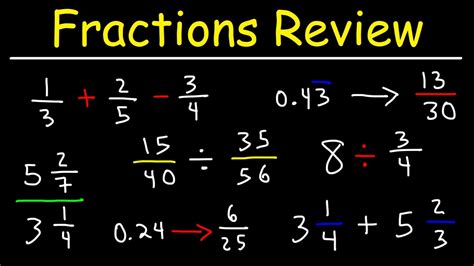 Fractions, Mixed Numbers, Decimals, & Percents - Review - YouTube