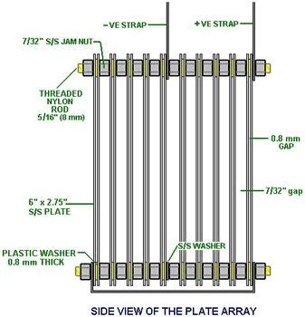 diy hydrogen fuel cell generator - Bernita Oconner