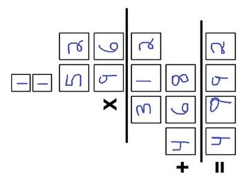 Multiplication Template Printable by Mr M Teaches STEM | TpT