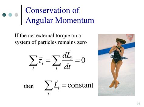 Conservation Of Momentum