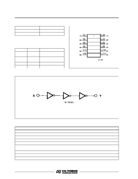 7404 datasheet(2/9 Pages) STMICROELECTRONICS | HEX INVERTER