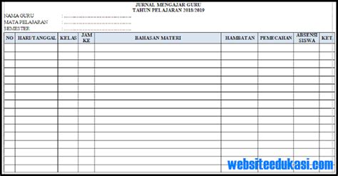 Jurnal Harian Mengajar Guru Mata Pelajaran K13 Tahun 2018 - website edukasi guru