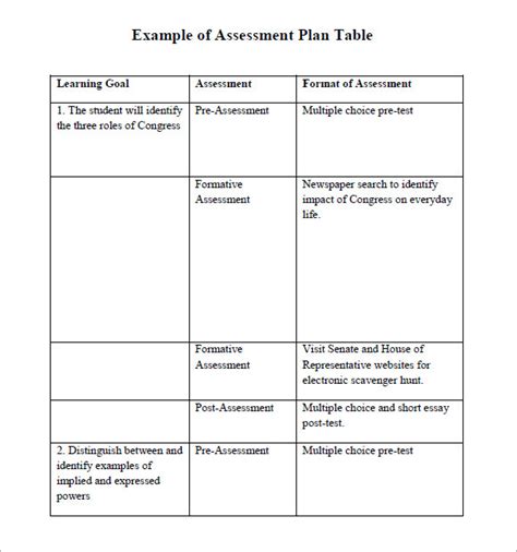 FREE 12+ Sample Assessment Plan Templates in PDF