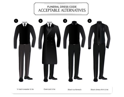 Funeral Attire for Men & What to Wear - Suits Expert